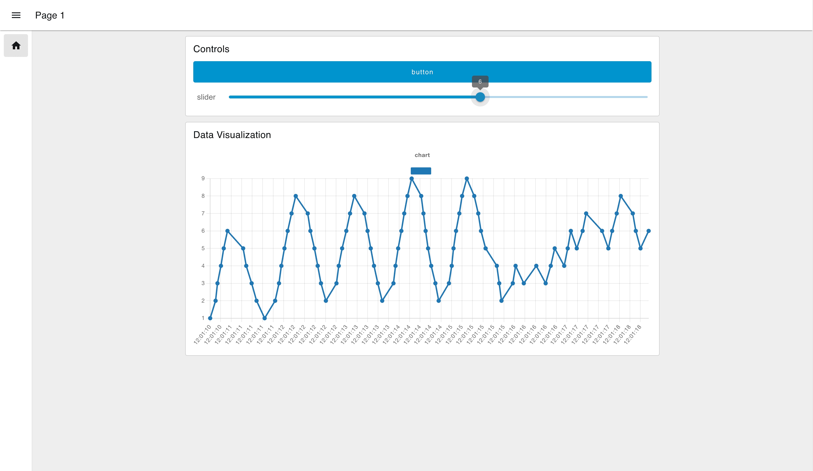 Screenshot of the Dashboard with all three widgets rendered